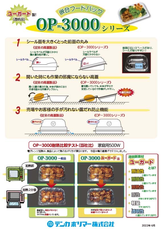 OP-3000K